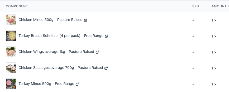 Medium CHICKEN & TURKEY Box (image photo shows contents)