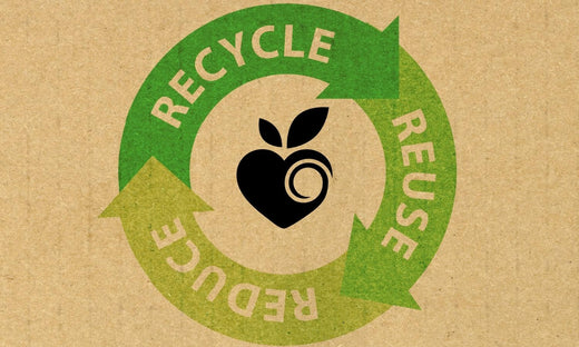 Recycling and Reusing Organic Food – Organicbox