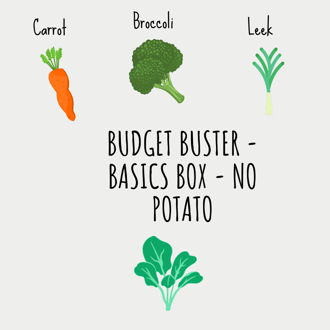 Budget Buster - Basics Box - No Potato