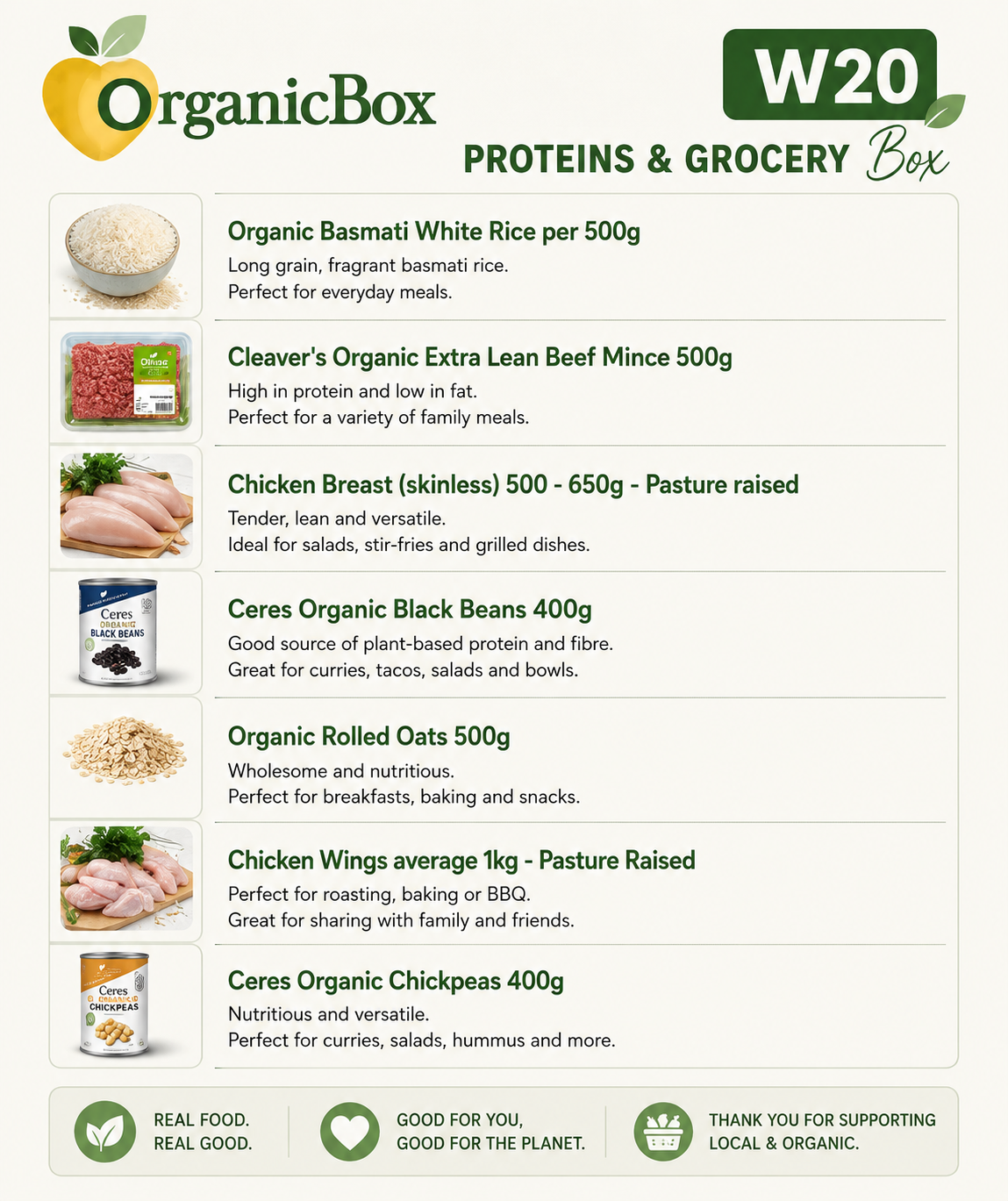 Week 20 PROTEINS + Grocery lines FOR Large Mixed Produce Box Meals