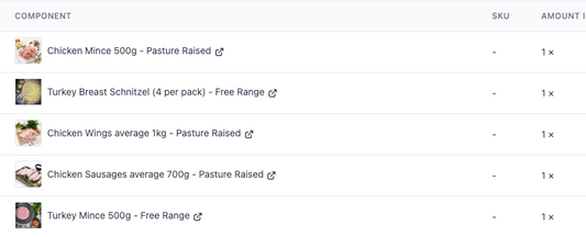 Medium CHICKEN & TURKEY Box (image photo shows contents)