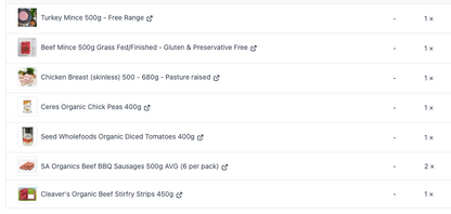 Week 41 MEATS + SELECT GROCERY LINES for the Large Mixed Produce Box Week 41