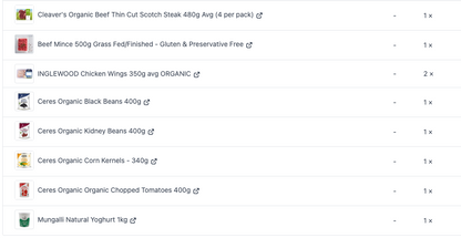 Week 42 MEATS + SELECT GROCERY LINES for the Large Mixed Produce Box Week 42