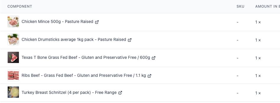 Medium MIXED Meat Box (image photo shows contents)