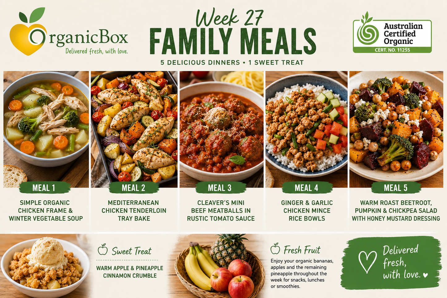 Week 27 MEATS + SELECT GROCERY LINES for the Large Mixed Produce Box Week 27